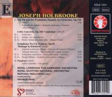 Joseph Holbrooke (1878-1958): Symphonie Nr.4, CD