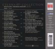 Hermann Prey singt Mozart-Arien, CD