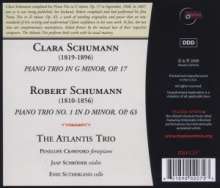Clara Schumann (1819-1896): Klaviertrio op.17, CD