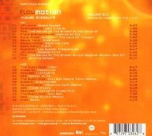 Elektrolux Presents Flowmotion: Visual Pleasure Vol. 2.0, 2 CDs