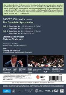 Robert Schumann (1810-1856): Symphonien Nr.1-4, 2 DVDs