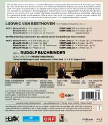 Ludwig van Beethoven (1770-1827): Klaviersonaten Vol.3 (Mitschnitte von den Salzbuger Festspielen 2014), Blu-ray Disc