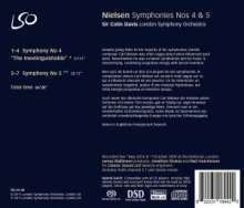 Carl Nielsen (1865-1931): Symphonien Nr.4 &amp; 5, Super Audio CD