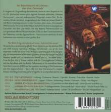 Johann Strauss II (1825-1899): Nikolaus Harnoncourt dirigiert Johann Strauss II, 7 CDs
