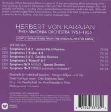 Herbert von Karajan Edition 2 - Beethoven 1951-1955, 6 CDs