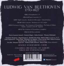 Ludwig van Beethoven (1770-1827): Nikolaus Harnoncourt dirigiert Beethoven, 14 CDs