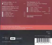 Erich Kleiber dirigiert, CD