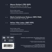 Narciso Yepes spielt Gitarrenkonzerte, Super Audio CD