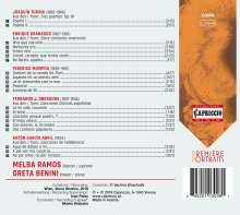 Melba Ramos singt Lieder, CD