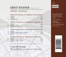 Ernst Eichner (1740-1777): Symphonien, CD