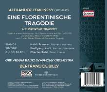 Alexander von Zemlinsky (1871-1942): Eine florentinische Tragödie op.16, CD