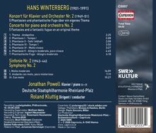 Text: "HANS WINTERBERG (1901-1991) Konzert für Klavier und Orchester Nr. 2", "Jonathan Powell Klavier", "Roland Kluttig Dirigent". Links eine Trackliste. Rechts ein dunkles, stürmisches Wolkenbild. Logos: SWR Kultur.