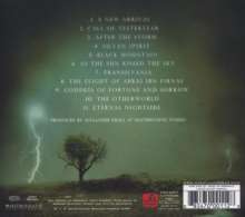 Atrocity: After The Storm (Limited Edition), CD