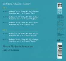 Wolfgang Amadeus Mozart (1756-1791): Symphonien Nr.31,35,36,38,41, 2 CDs