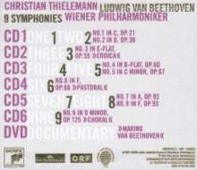 Ludwig van Beethoven (1770-1827): Symphonien Nr.1-9, 6 CDs und 1 DVD
