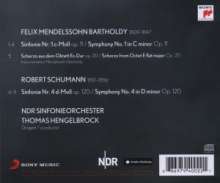 Thomas Hengelbrock dirigiert das NDR Sinfonieorchester, CD