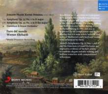 Johann Franz Xaver Sterkel (1750-1817): Symphonien op.35 Nr.1 D-Dur &amp; Nr.2 B-Dur, CD