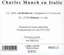 Charles Munch en Italie, CD