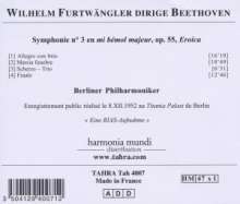 Wilhelm Furtwängler dirigiert Beethoven, CD