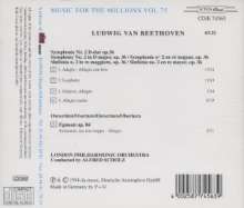 Ludwig van Beethoven (1770-1827): Sinfonie 2 D-Dur Op.36/, CD