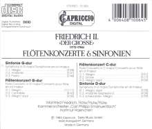 Friedrich II.von Preussen "Friedrich der Große" (1712-1786): Sinfonien Nr.1 &amp; 3 (G-dur &amp; D-dur), CD