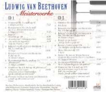 Beethoven-Meisterwerke, 2 CDs