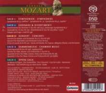 Wolfgang Amadeus Mozart (1756-1791): Hommage a Mozart, 5 Super Audio CDs