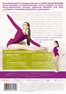 Die Ballett Methode, DVD