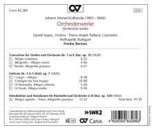 Johann Baptist Wenzel Kalliwoda (1801-1866): Orchesterwerke, CD