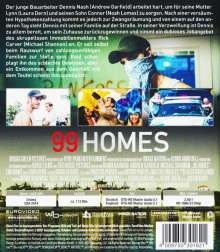 99 Homes (Blu-ray), Blu-ray Disc