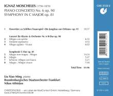 Ignaz Moscheles (1794-1870): Symphonie op.81, CD