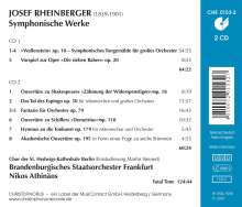 Josef Rheinberger (1839-1901): Symphonische Werke, 2 CDs