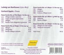 Ludwig van Beethoven (1770-1827): Klaviersonaten Nr.4,9,10,19,20, CD