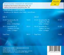 Wolfgang Amadeus Mozart (1756-1791): Symphonien Nr.33 &amp; 35, 2 CDs