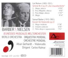 Carl Nielsen (1865-1931): Symphonie Nr.4, CD