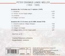 Peter Erasmus Lange-Müller (1850-1926): Symphonien Nr.1 &amp; 2, CD