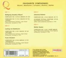 Wolfgang Amadeus Mozart (1756-1791): Symphonien Nr.40 &amp; 41, 4 CDs