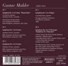 Gustav Mahler (1860-1911): Symphonien Nr.2,3,4,8, 4 CDs