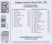Wolfgang Amadeus Mozart (1756-1791): Die Harmoniemusiken Vol.2, CD