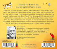 Beethoven-Hits für Kinder, CD