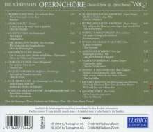 Die Schönsten Opernchör, CD