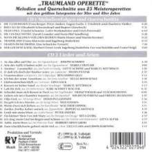 Traumland Operette, 2 CDs