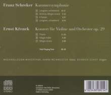 Ernst Krenek (1900-1991): Violinkonzert Nr.1 op.29, CD