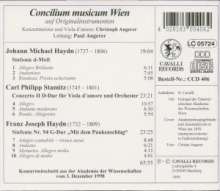 Concilium Musicum Wien, CD