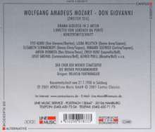 Wolfgang Amadeus Mozart (1756-1791): Don Giovanni (2.Teil), 2 CDs
