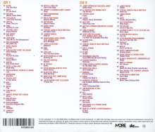 Club Summer Megamix 2023, 2 CDs