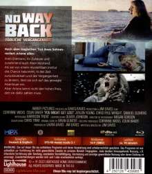 No Way Back - Tödliche Vergangenheit (Blu-ray), Blu-ray Disc