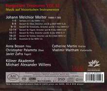 Johann Melchior Molter (1696-1765): Concerti, Super Audio CD