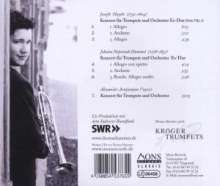 Thomas Hammes - Debut, CD