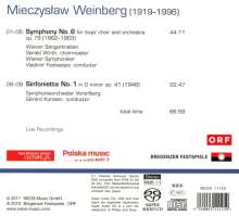 Mieczyslaw Weinberg (1919-1996): Symphonie Nr.6, Super Audio CD